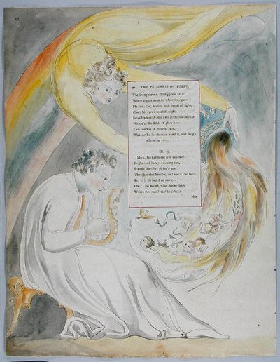 The Progress of Poesy, The Poems of Thomas Gray, 1797-98